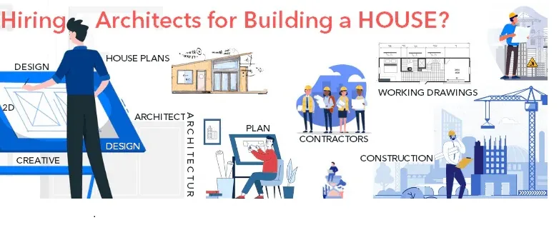 What is an architectural service for constructing a building